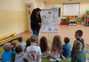 Dzieci słuchają pani psycholog